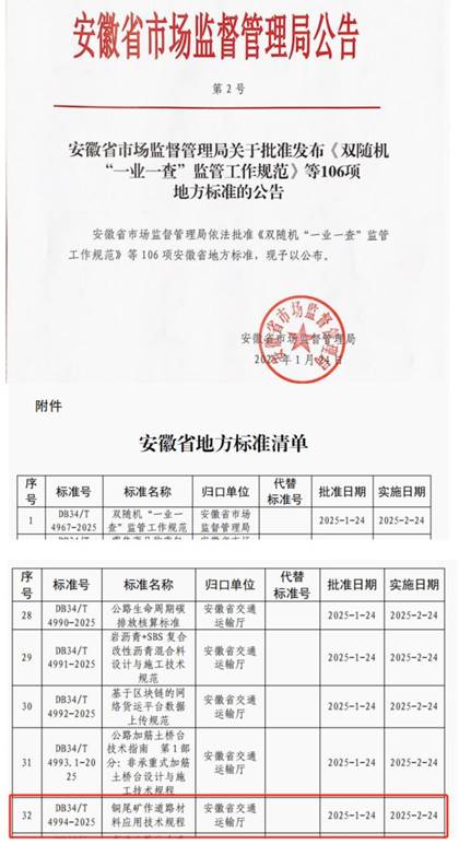 建材ky开元官网在线参与制定的一项省标正式发布